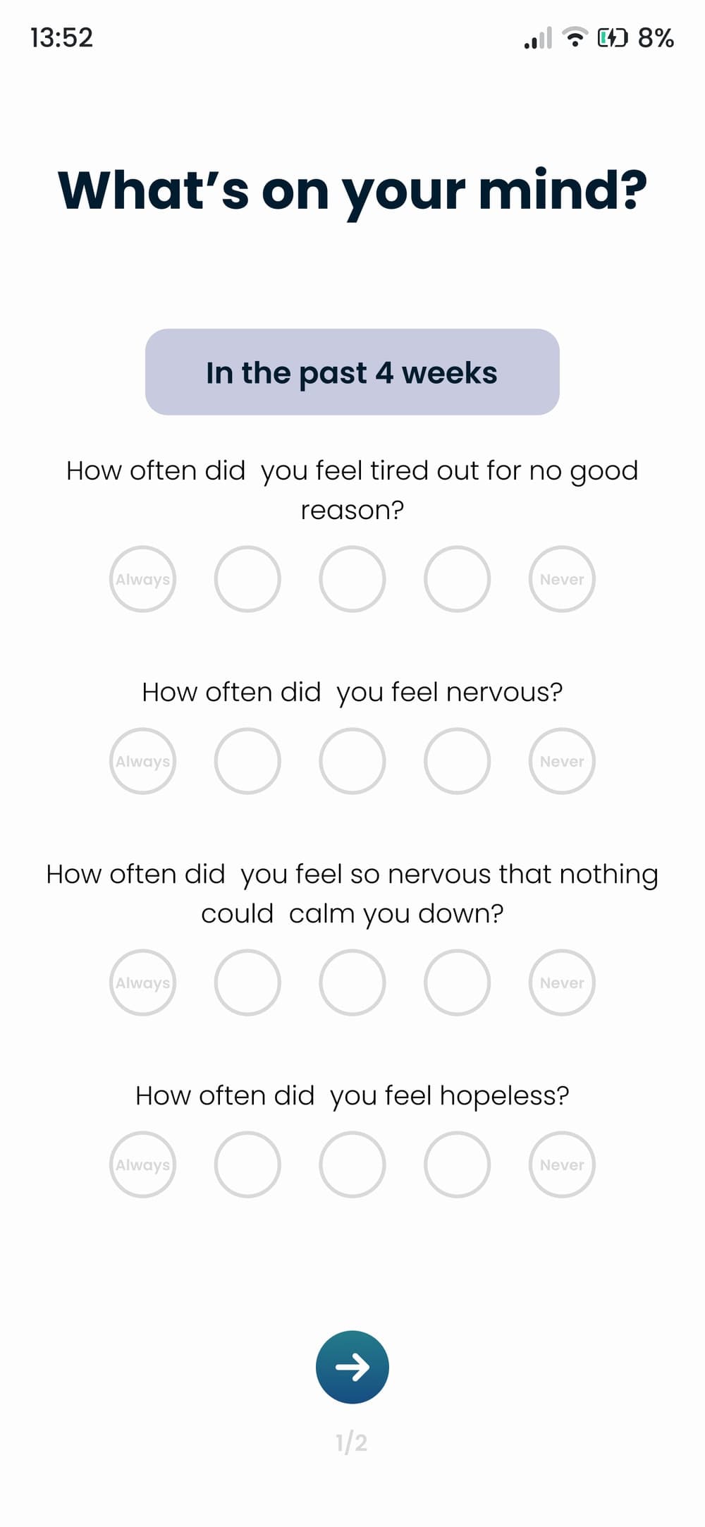 K10 questionnaire with Always-to-Never scale